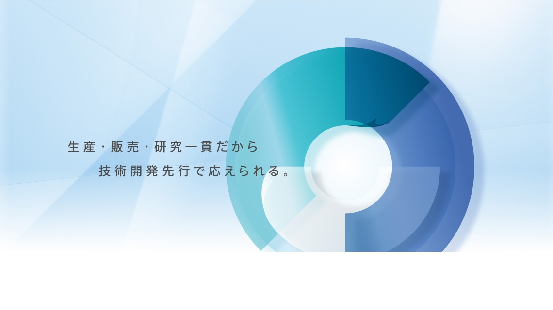 Webメディアミックス - 02|導入事例