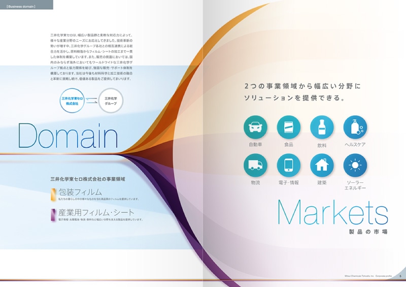 会社案内