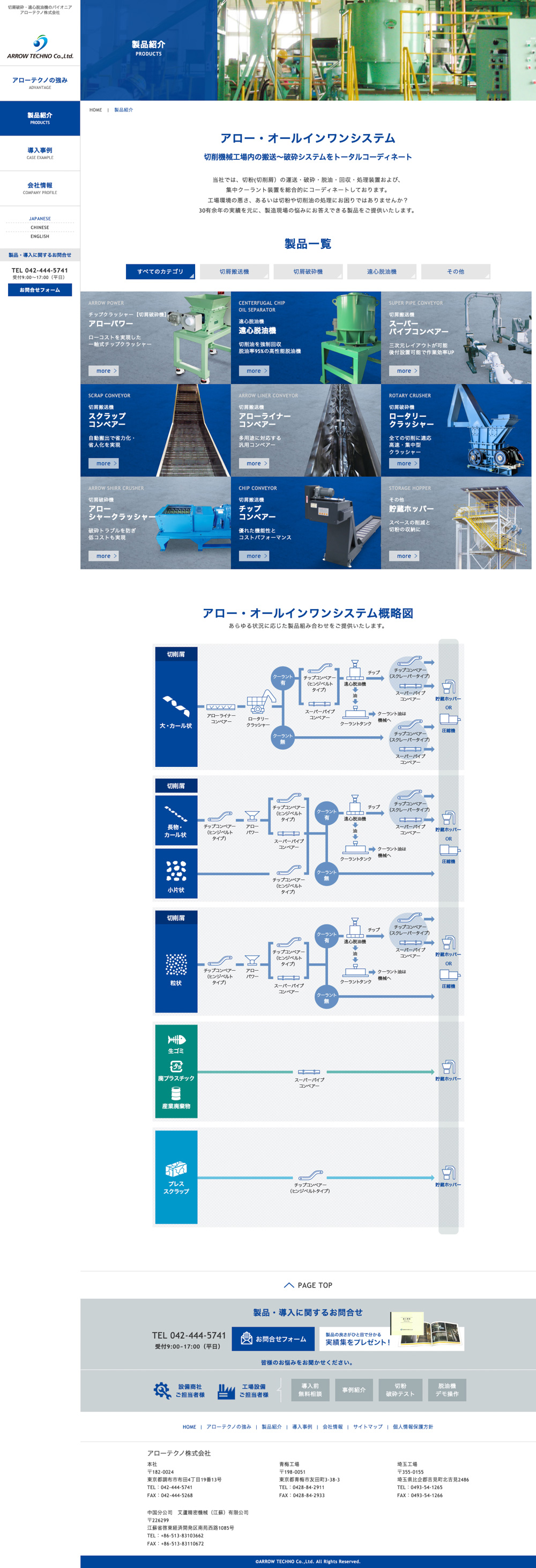 航空機製造メーカーの導入事例ページ