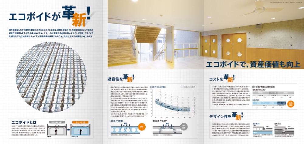 同、『エコボイド』の営業パンフレット中面