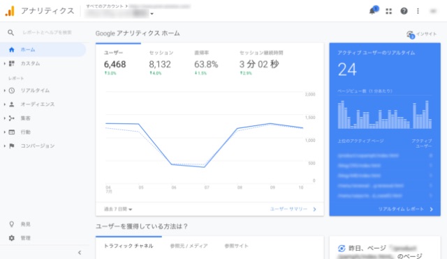 Google Analyticsのデフォルト画面