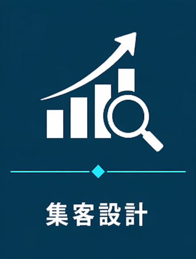 集客設計