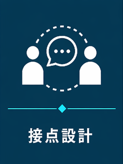 接点設計