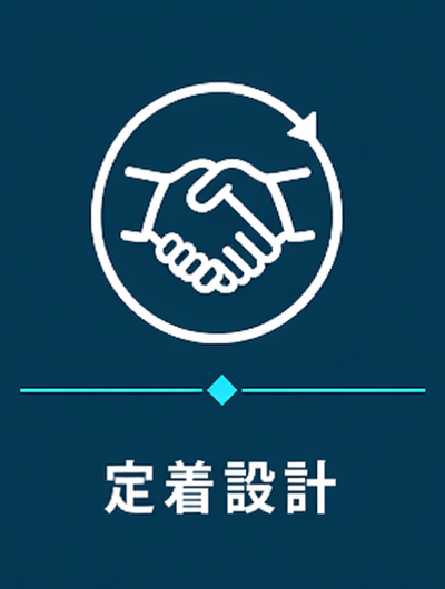 定着設計