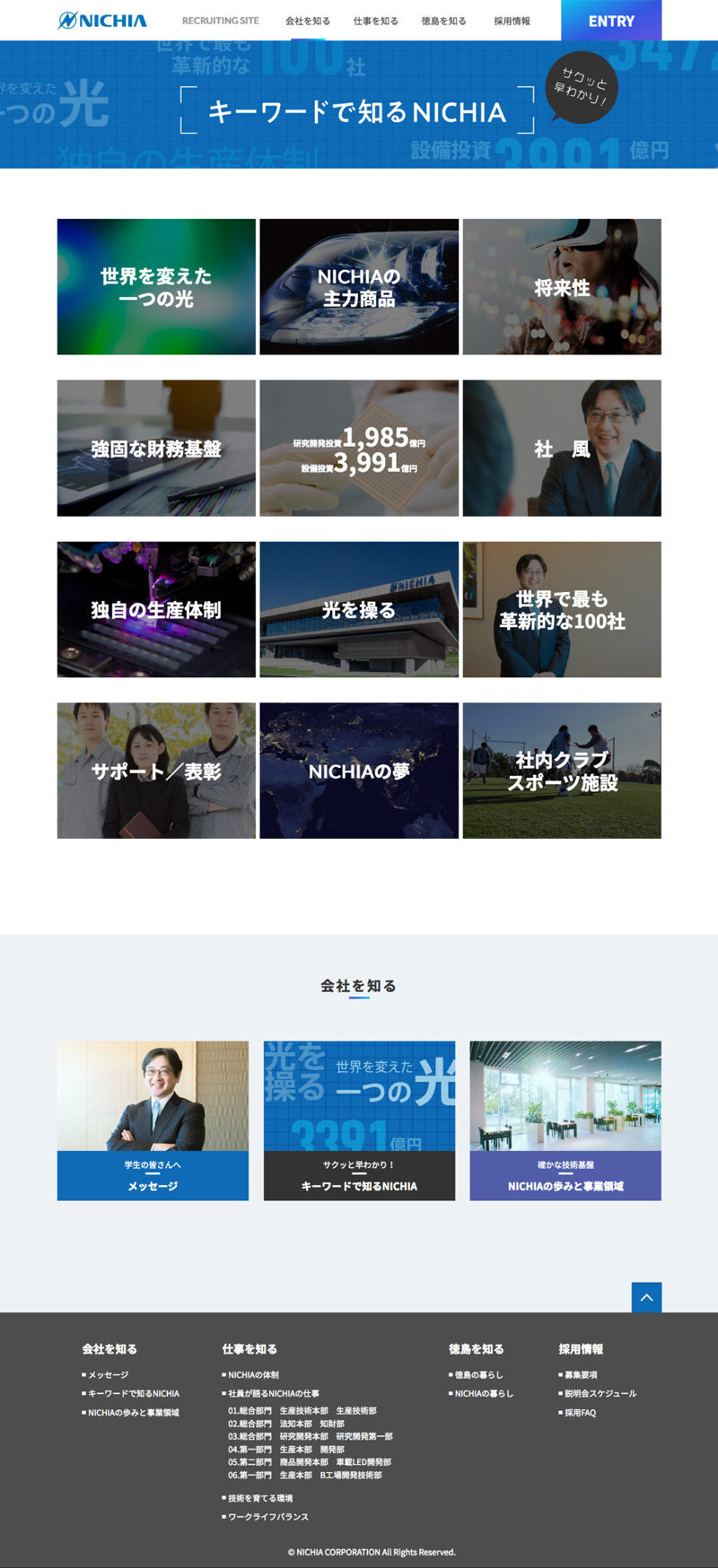 NICHIAの【会社を知る】ページ