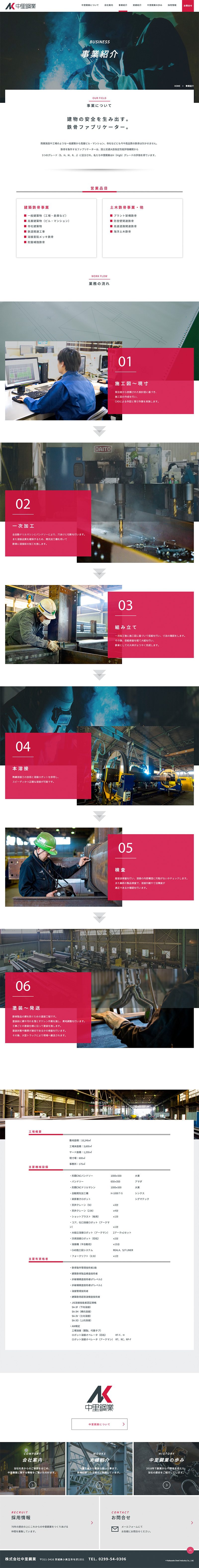 株式会社中里鋼業様｜コーポレートサイト