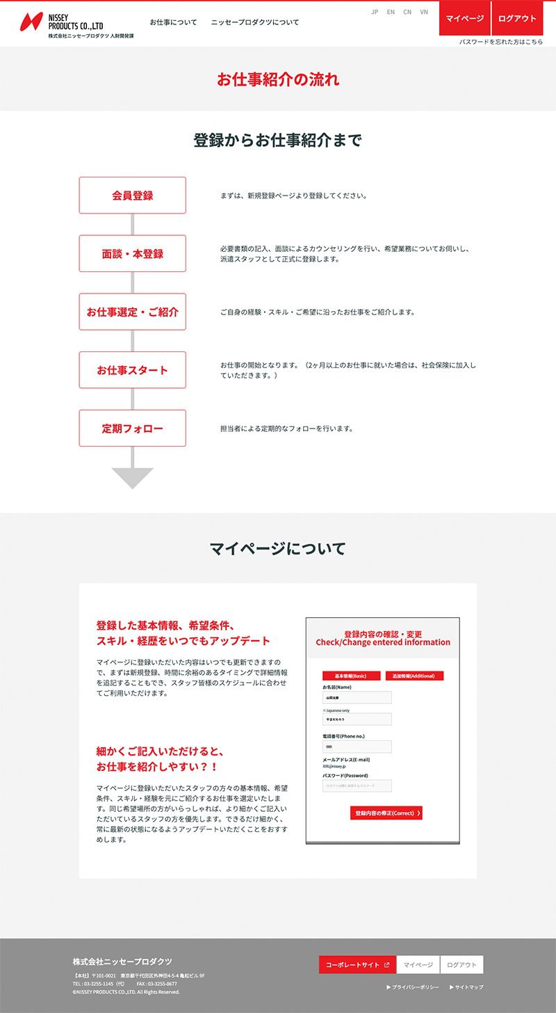 同社様・同サイト｜ニッセープロダクツの強み