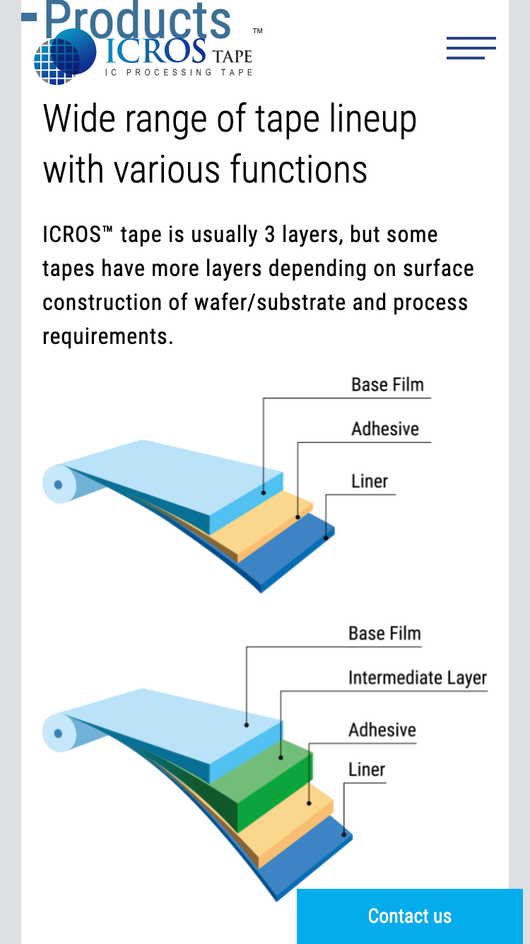 三井化学東セロ株式会社『ICROS™テープ』ブランドサイト｜SP版-02