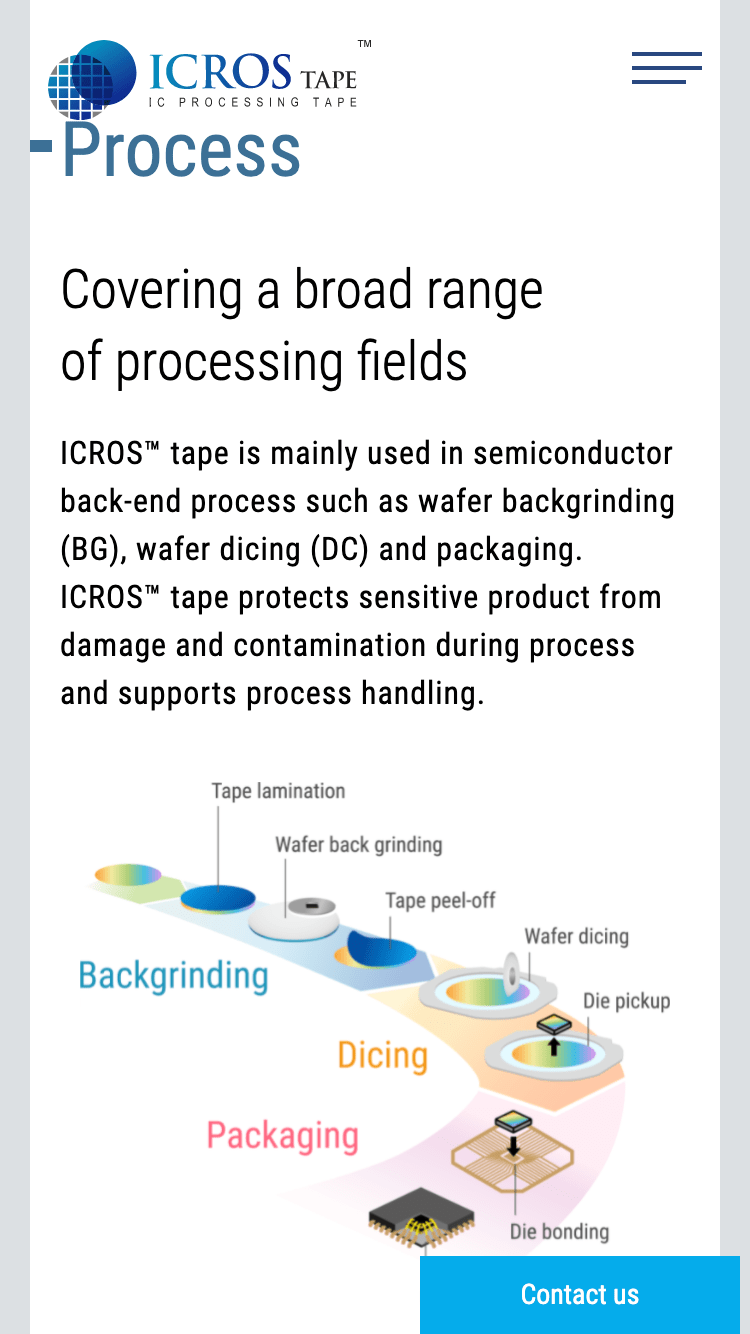 三井化学東セロ株式会社『ICROS™テープ』ブランドサイト｜SP版-03