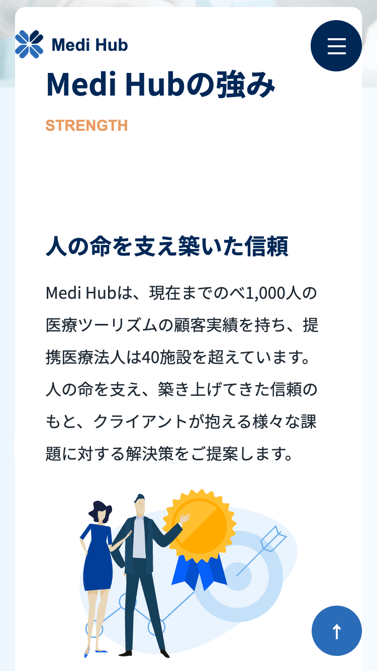 Medi Hub 株式会社｜コーポレートサイトSP版／Medi Hubの強み