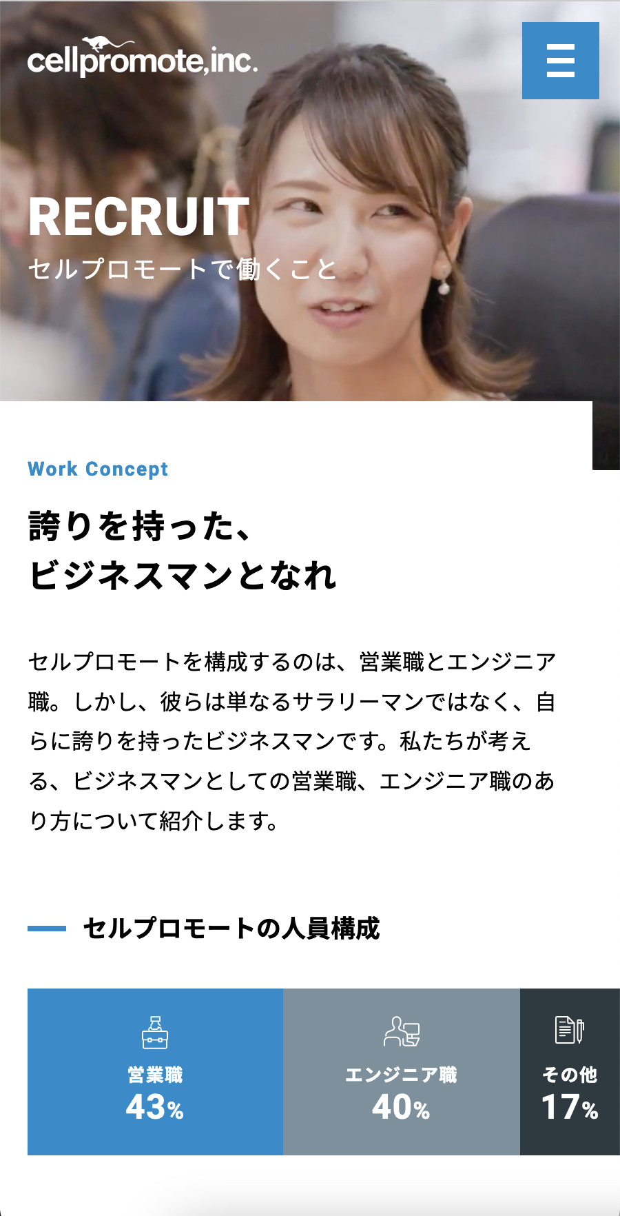 セルプロモート株式会社【採用サイトSP版】TOPページ