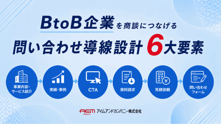 コーポレートサイトの問い合わせ導線設計｜BtoB企業を商談につなげる方法