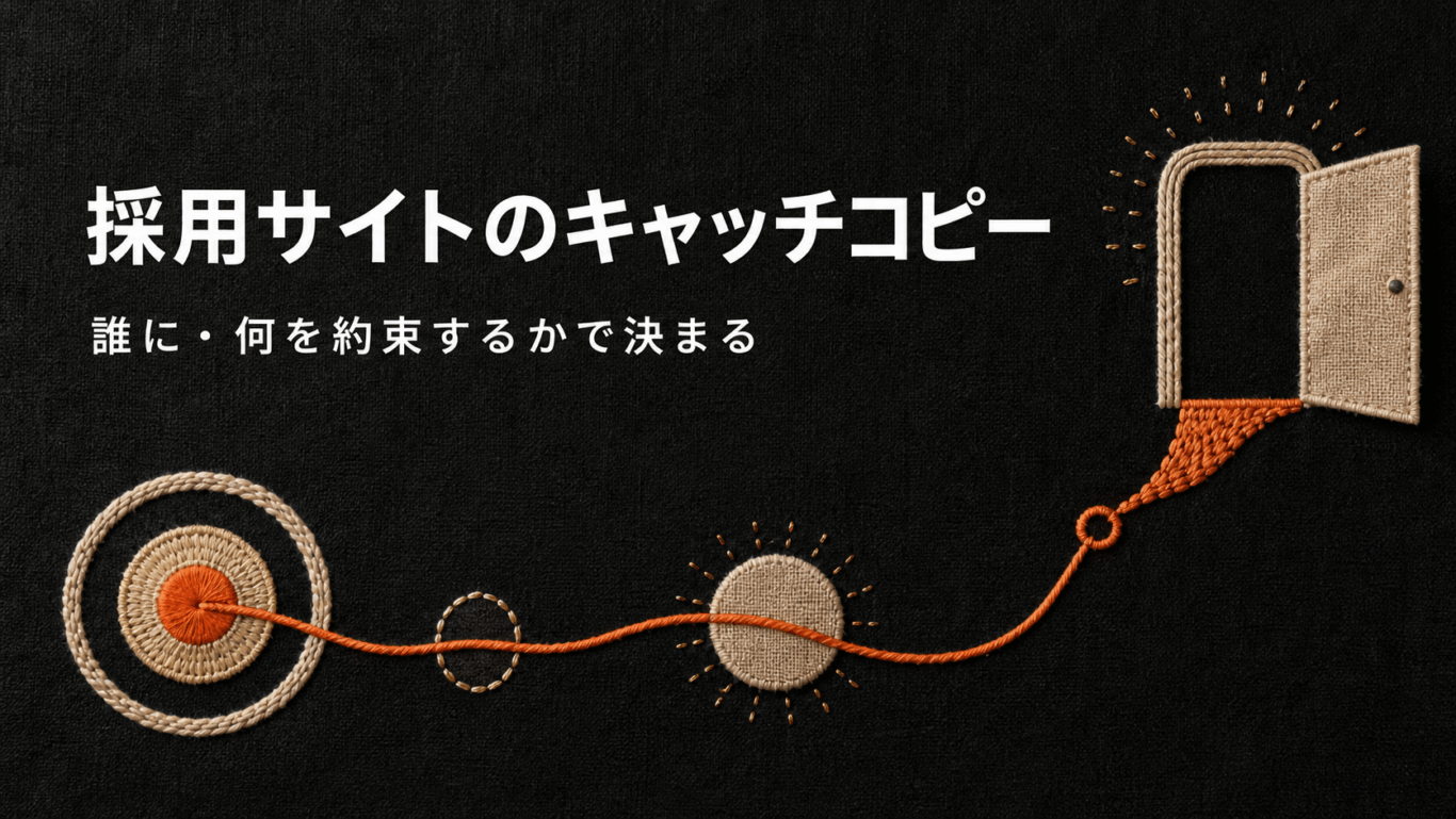 採用サイトのキャッチコピー｜「誰に・何を約束するか」で決まる