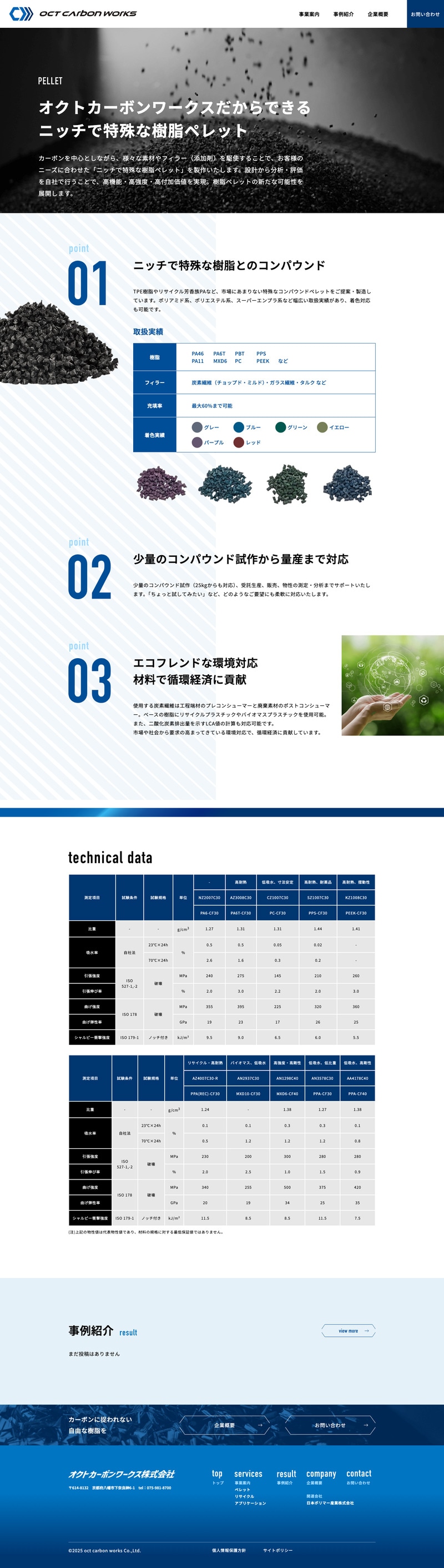 オクトカーボンワークス株式会社様コーポレートサイトの事業紹介ページのスクリーンショット